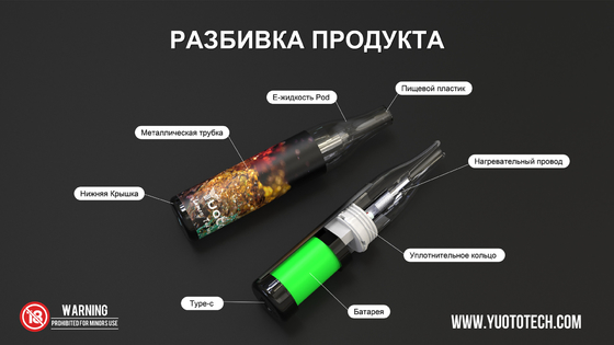 3000 Wegwerfbatterie 650mah des Hauch Yuoto-Blasen-wieder aufladbare E-Saft-10ml
